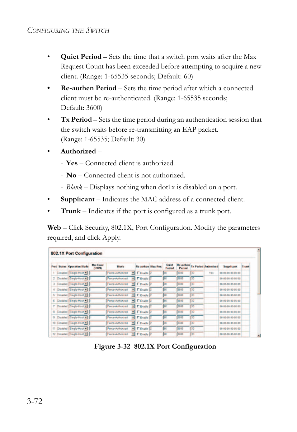 Figure 3-32 802.1x port configuration -72 | SMC Networks TIGERSWITCH SMC6752AL2 User Manual | Page 120 / 516