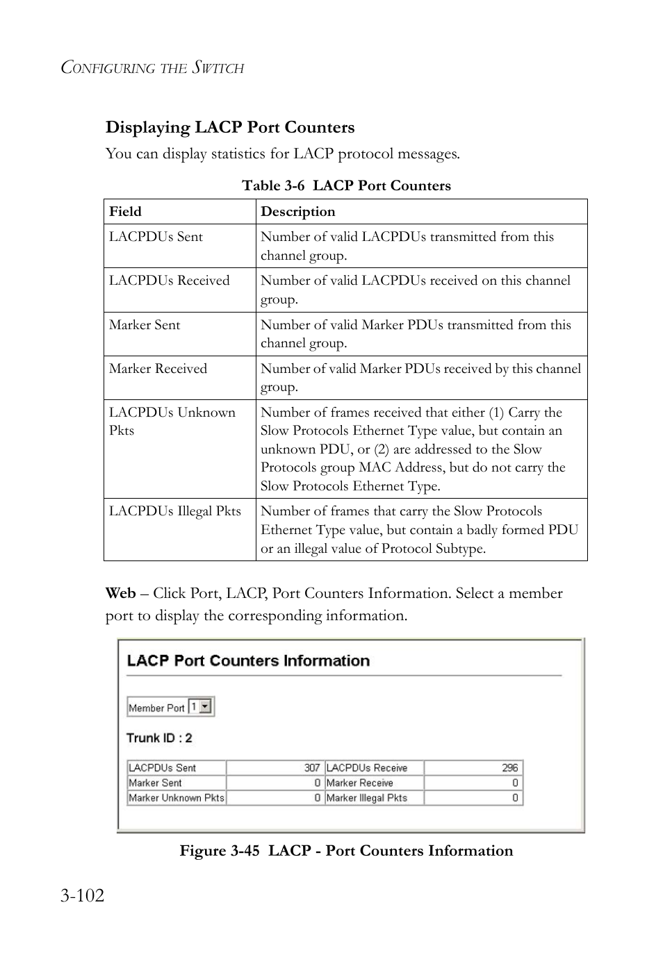 Displaying lacp port counters, Displaying lacp port counters -103, Table 3-6 | Lacp port counters -102, Figure 3-45 lacp - port counters information -102 | SMC Networks TIGERSWITCH SMC6752AL2 User Manual | Page 150 / 516