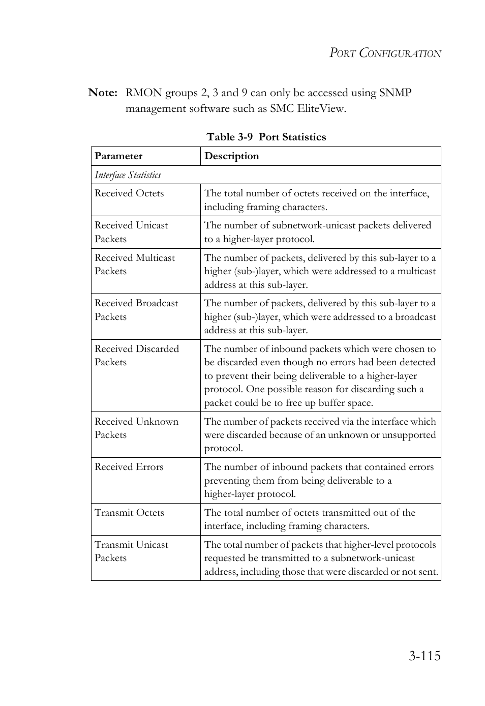 Table 3-9, Port statistics -115 | SMC Networks TIGERSWITCH SMC6752AL2 User Manual | Page 163 / 516