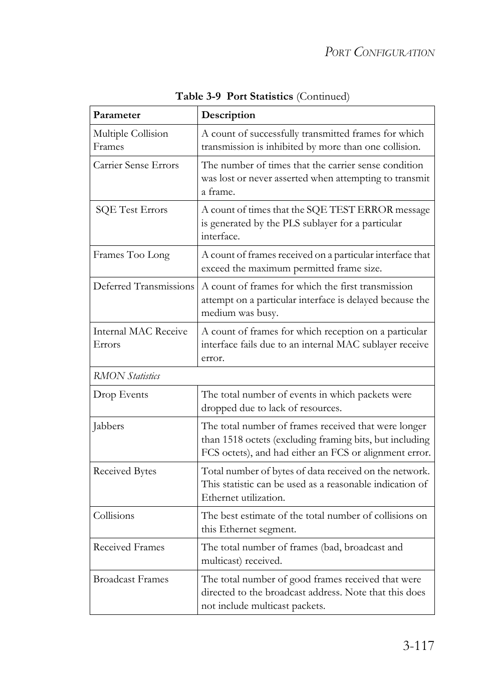 SMC Networks TIGERSWITCH SMC6752AL2 User Manual | Page 165 / 516