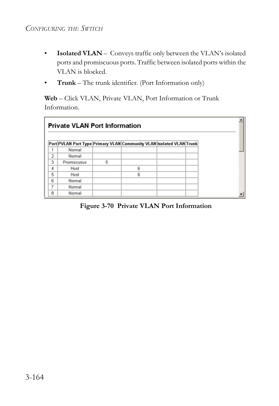 Figure 3-70 private vlan port information -164 | SMC Networks TIGERSWITCH SMC6752AL2 User Manual | Page 212 / 516