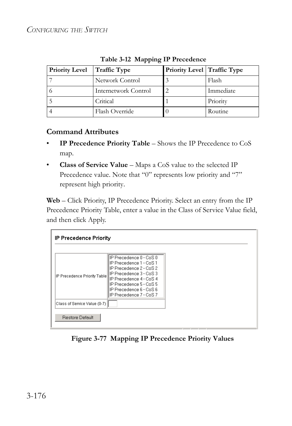 Table 3-12 mapping ip precedence -176, Command attributes | SMC Networks TIGERSWITCH SMC6752AL2 User Manual | Page 224 / 516