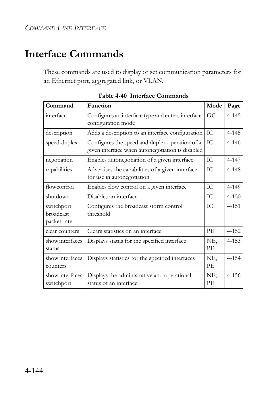 Interface commands, Interface commands -144, Table 4-40 interface commands -144 | SMC Networks TIGERSWITCH SMC6752AL2 User Manual | Page 384 / 516