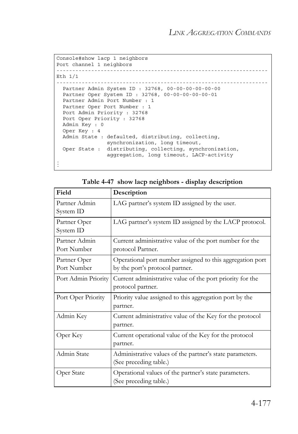 SMC Networks TIGERSWITCH SMC6752AL2 User Manual | Page 417 / 516