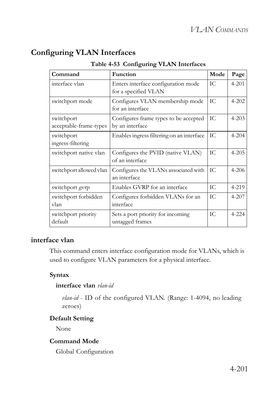 Configuring vlan interfaces, Interface vlan, Configuring vlan interfaces -200 | Interface vlan -200, Table 4-53 configuring vlan interfaces -201, Vlan c, 201 configuring vlan interfaces | SMC Networks TIGERSWITCH SMC6752AL2 User Manual | Page 441 / 516