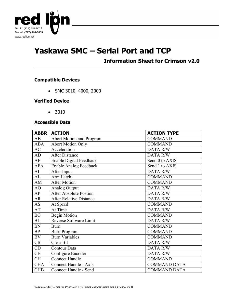 SMC Networks Yaskawa 4000 User Manual | 5 pages