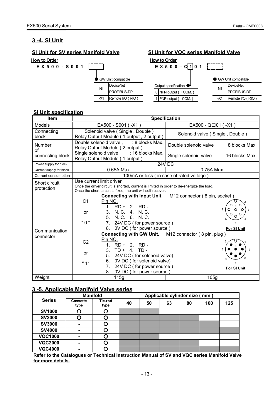 3 -4. si unit, 3 -5. applicable manifold valve series | SMC Networks EX500 User Manual | Page 14 / 40