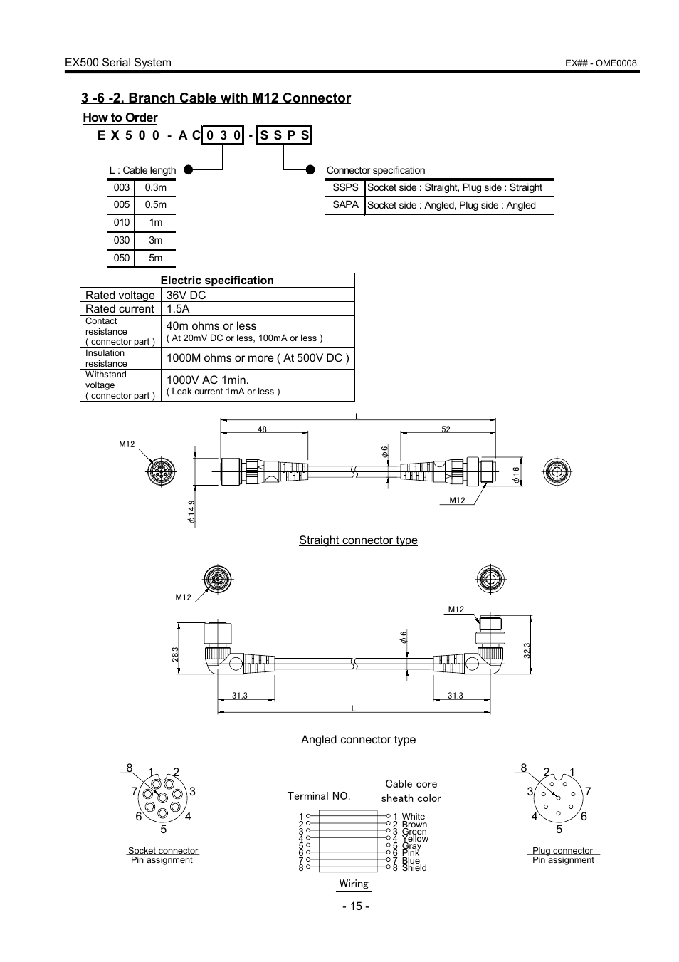 SMC Networks EX500 User Manual | Page 16 / 40