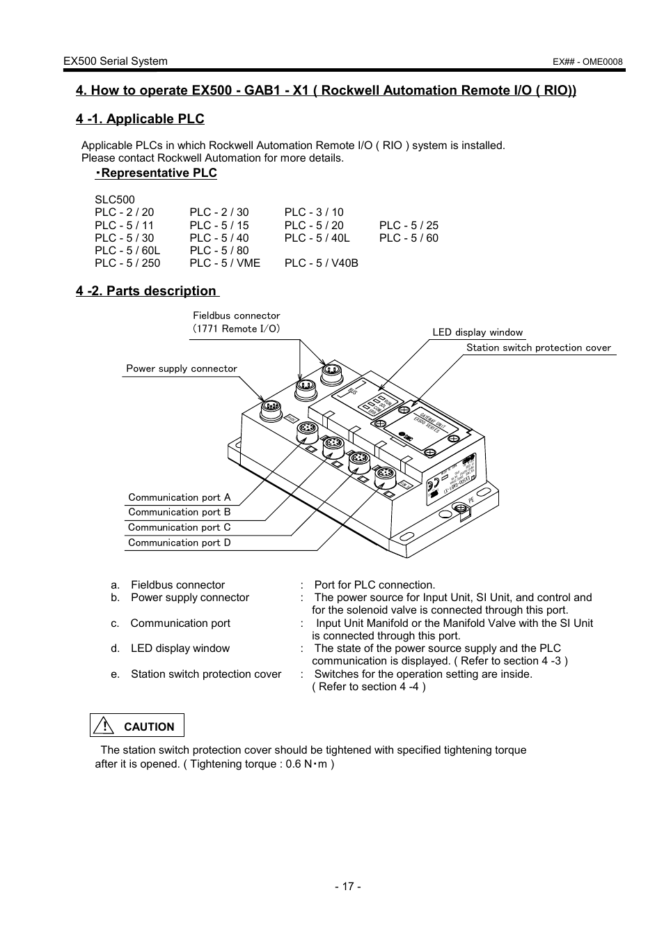 4 -2. parts description, Representative plc, Ex500 serial system | Caution | SMC Networks EX500 User Manual | Page 18 / 40