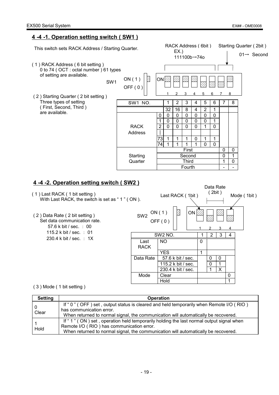 4 -4 -1. operation setting switch ( sw1 ), 4 -4 -2. operation setting switch ( sw2 ) | SMC Networks EX500 User Manual | Page 20 / 40