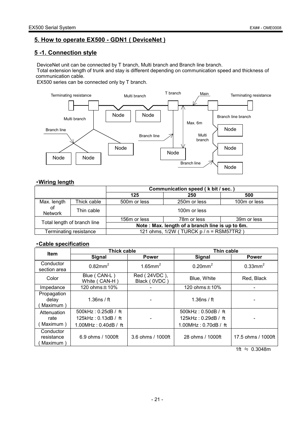 SMC Networks EX500 User Manual | Page 22 / 40