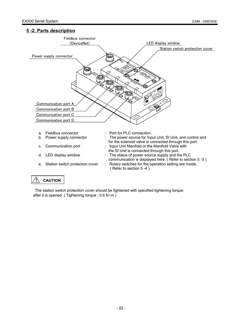 5 -2. parts description, Ex500 serial system, Caution | Typ e1, Tm conf orma nce tes ted | SMC Networks EX500 User Manual | Page 23 / 40