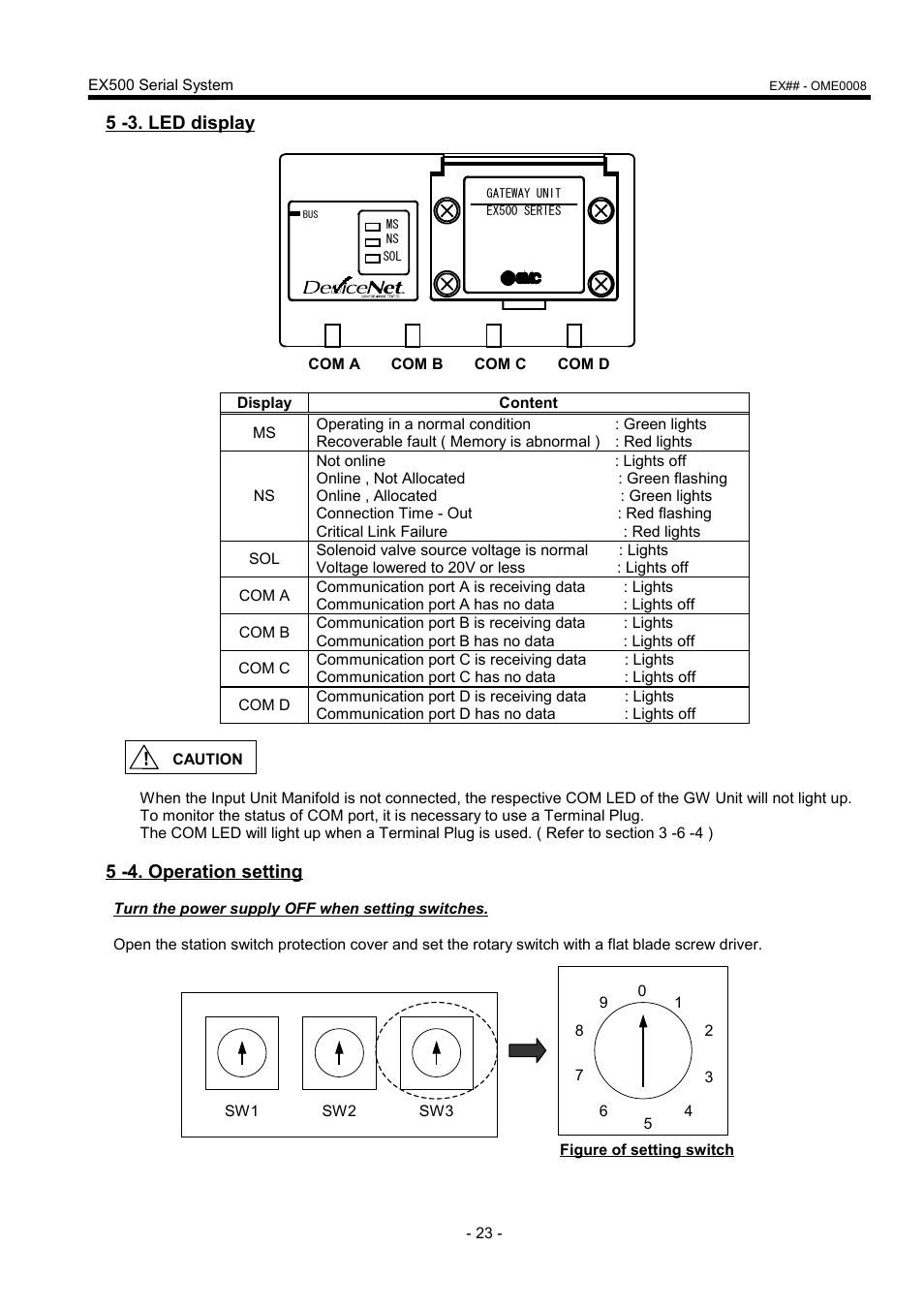 5 -3. led display, 5 -4. operation setting | SMC Networks EX500 User Manual | Page 24 / 40