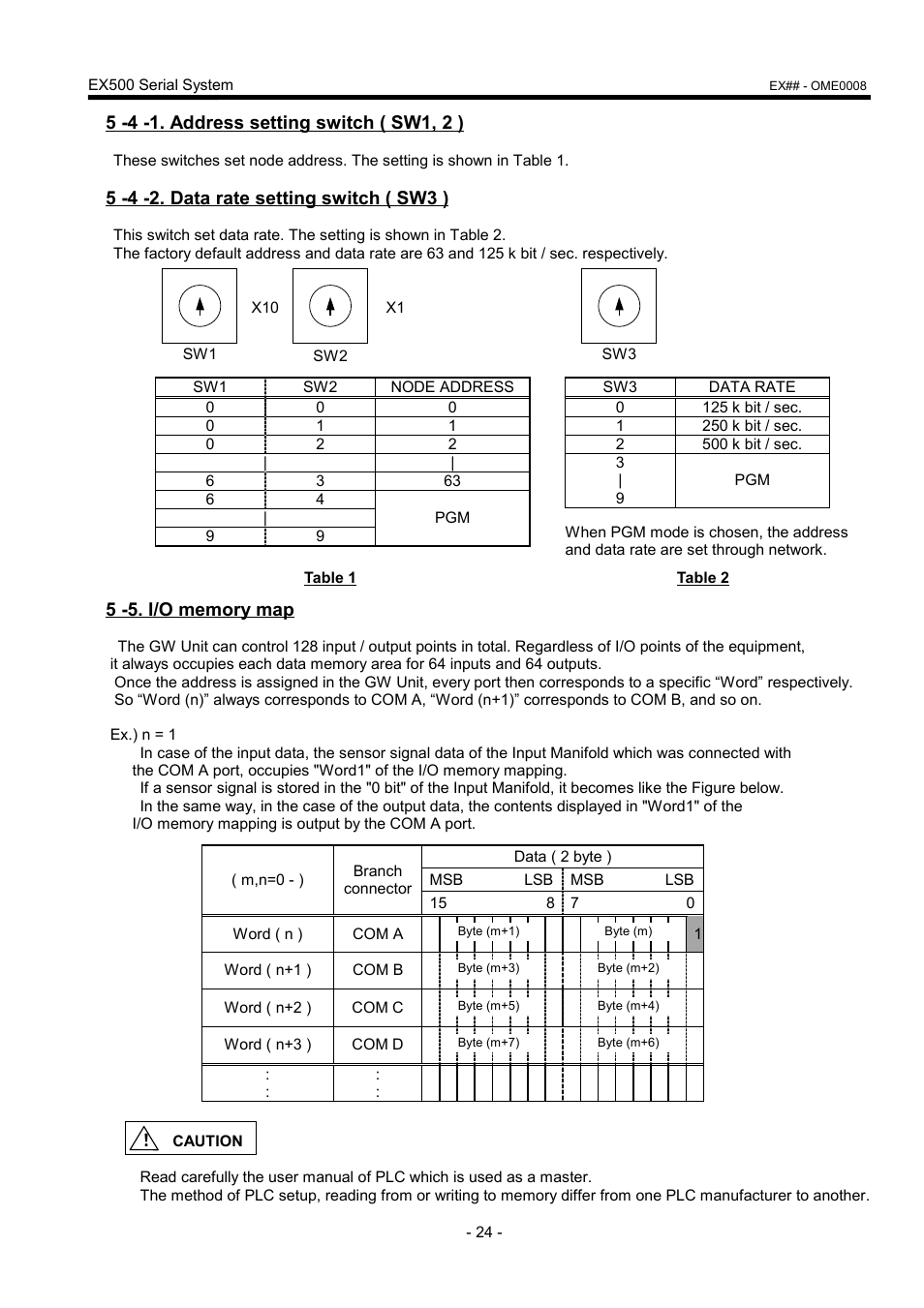 5 -4 -2. data rate setting switch ( sw3 ) | SMC Networks EX500 User Manual | Page 25 / 40