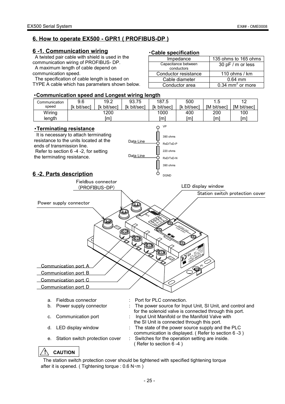 6 -2. parts description, Terminating resistance, Cable specification | Communication speed and longest wiring length, Ex500 serial system, Or more, Caution | SMC Networks EX500 User Manual | Page 26 / 40