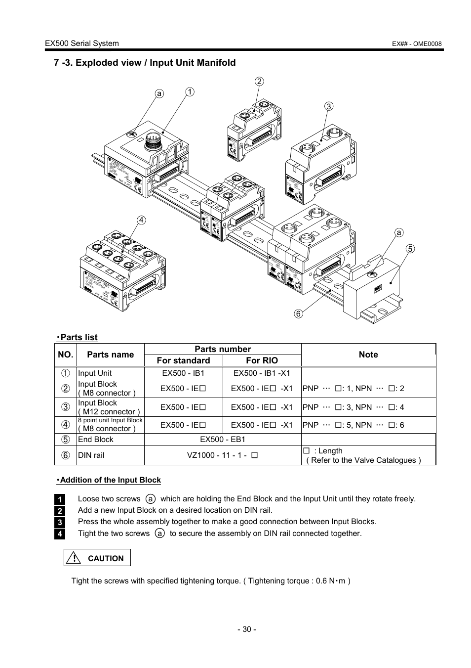 7 -3. exploded view / input unit manifold, Ex500 serial system, End block ex500 - eb1 | Caution, Rc us, Ex## - ome0008, 8 point unit input block | SMC Networks EX500 User Manual | Page 31 / 40