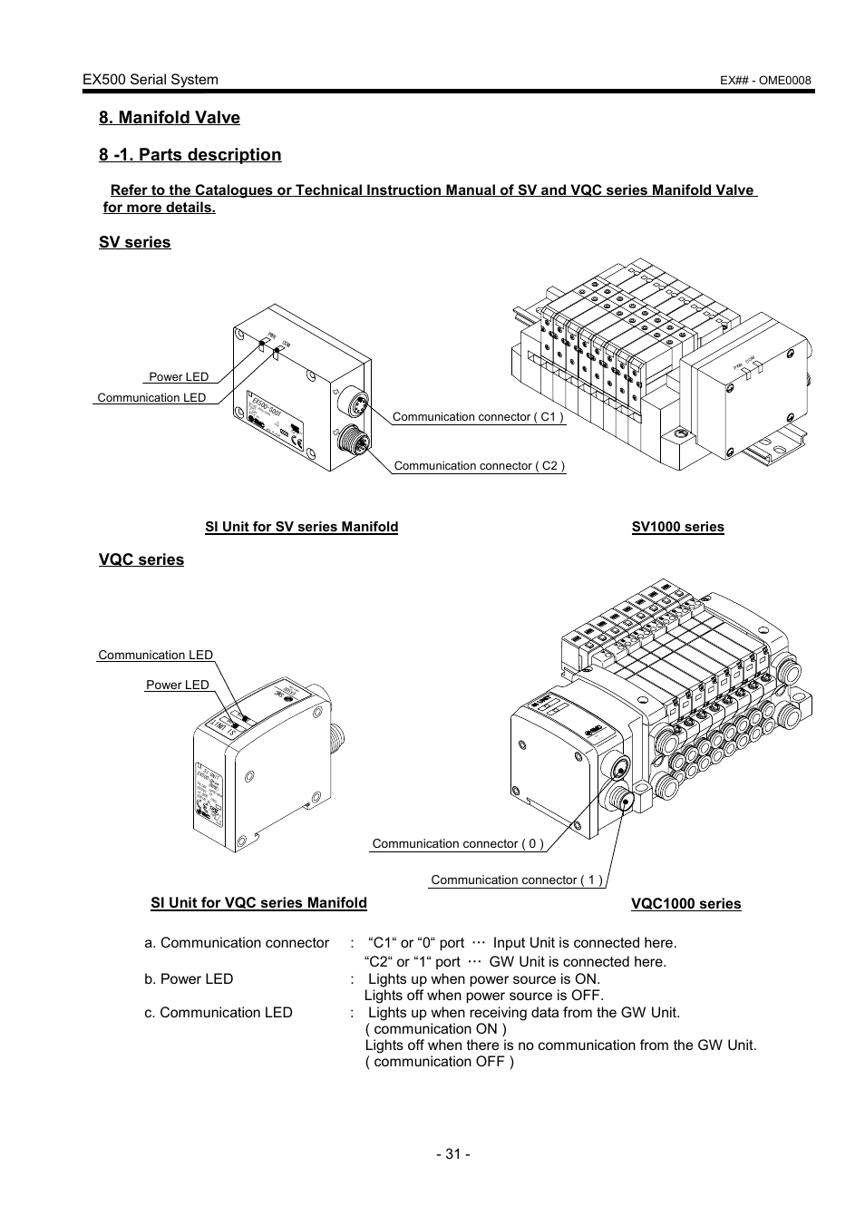 Manifold valve 8 -1. parts description, Sv series vqc series, Si unit for vqc series manifold | Vqc1000 series, Ex500 serial system, Si unit for sv series manifold, Sv1000 series, Ser ie s ex5 00 r, Power led communication led, Ex## - ome0008 | SMC Networks EX500 User Manual | Page 32 / 40