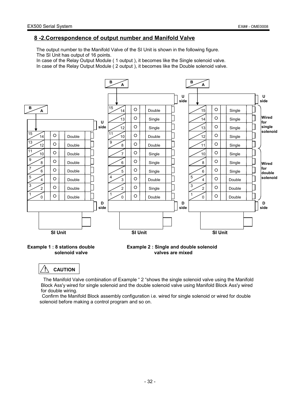 SMC Networks EX500 User Manual | Page 33 / 40