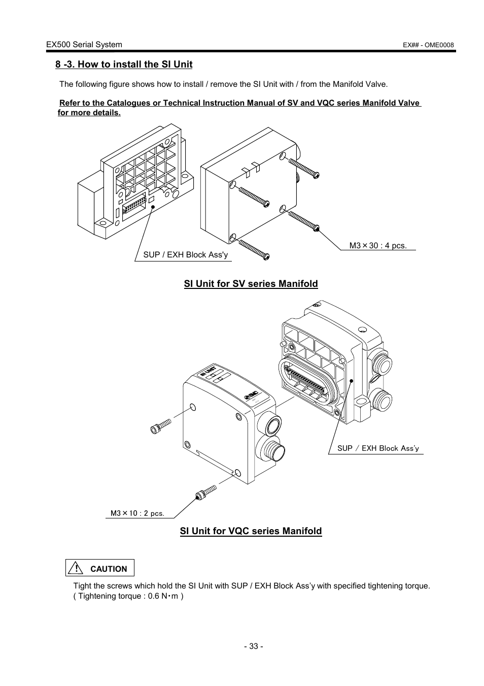 8 -3. how to install the si unit | SMC Networks EX500 User Manual | Page 34 / 40