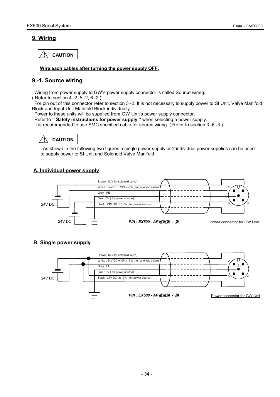 Wiring, 9 -1. source wiring, A. individual power supply b. single power supply | SMC Networks EX500 User Manual | Page 35 / 40