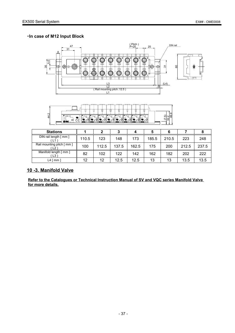 10 -3. manifold valve, Ex500 serial system, Made in japan r | Rmade in japan, Ex## - ome0008, Din rail length [ mm ] ( l1 ), Rail mounting pitch [ mm ] ( l2 ), Manifold length [ mm ] ( l3 ), L4 [ mm | SMC Networks EX500 User Manual | Page 38 / 40