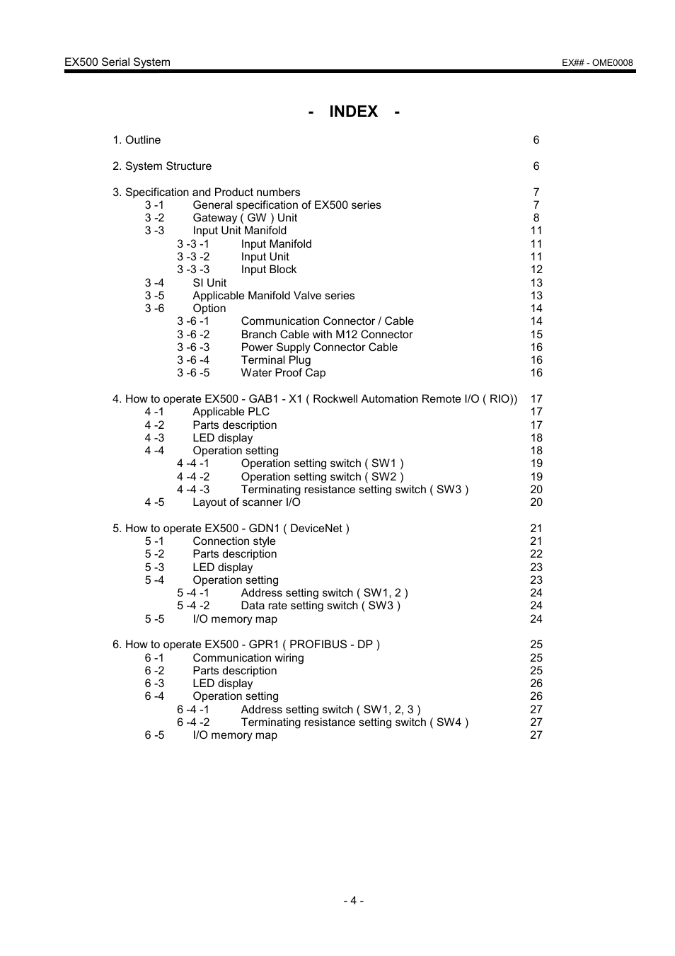 Index | SMC Networks EX500 User Manual | Page 5 / 40