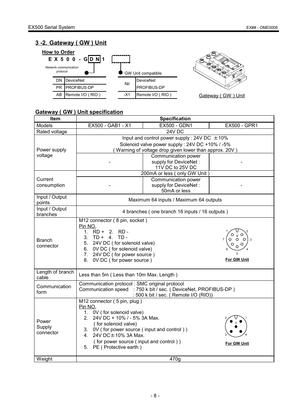 3 -2. gateway ( gw ) unit, Gateway ( gw ) unit specification, How to order e x 5 0 0 - g d n 1 | Ex500 serial system, Gateway ( gw ) unit | SMC Networks EX500 User Manual | Page 9 / 40