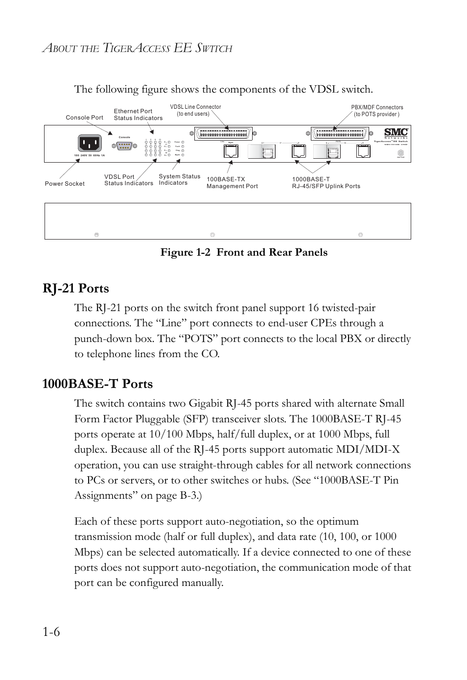 Rj-21 ports, 1000base-t ports, Rj-21 ports -6 1000base-t ports -6 | Figure 1-2, Front and rear panels -6, Ee s, Bout, Iger, Ccess, Witch | SMC Networks VDSL2 User Manual | Page 26 / 96