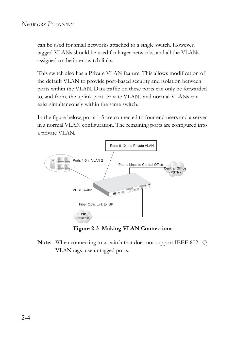 Figure 2-3, Making vlan connections -4, Etwork | Lanning | SMC Networks VDSL2 User Manual | Page 36 / 96