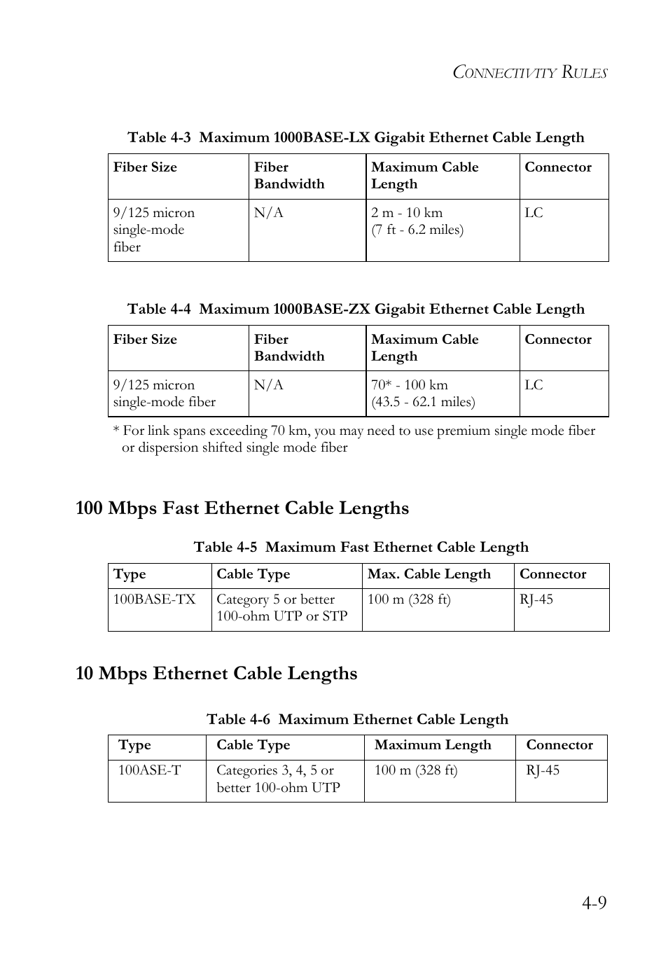100 mbps fast ethernet cable lengths, 10 mbps ethernet cable lengths | SMC Networks VDSL2 User Manual | Page 59 / 96