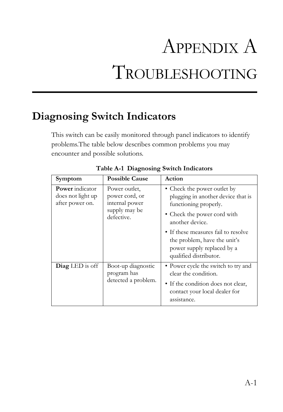 Appendix a troubleshooting, Diagnosing switch indicators, Ppendix | Roubleshooting | SMC Networks VDSL2 User Manual | Page 61 / 96