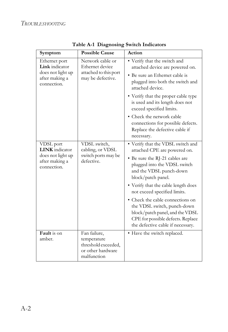 SMC Networks VDSL2 User Manual | Page 62 / 96