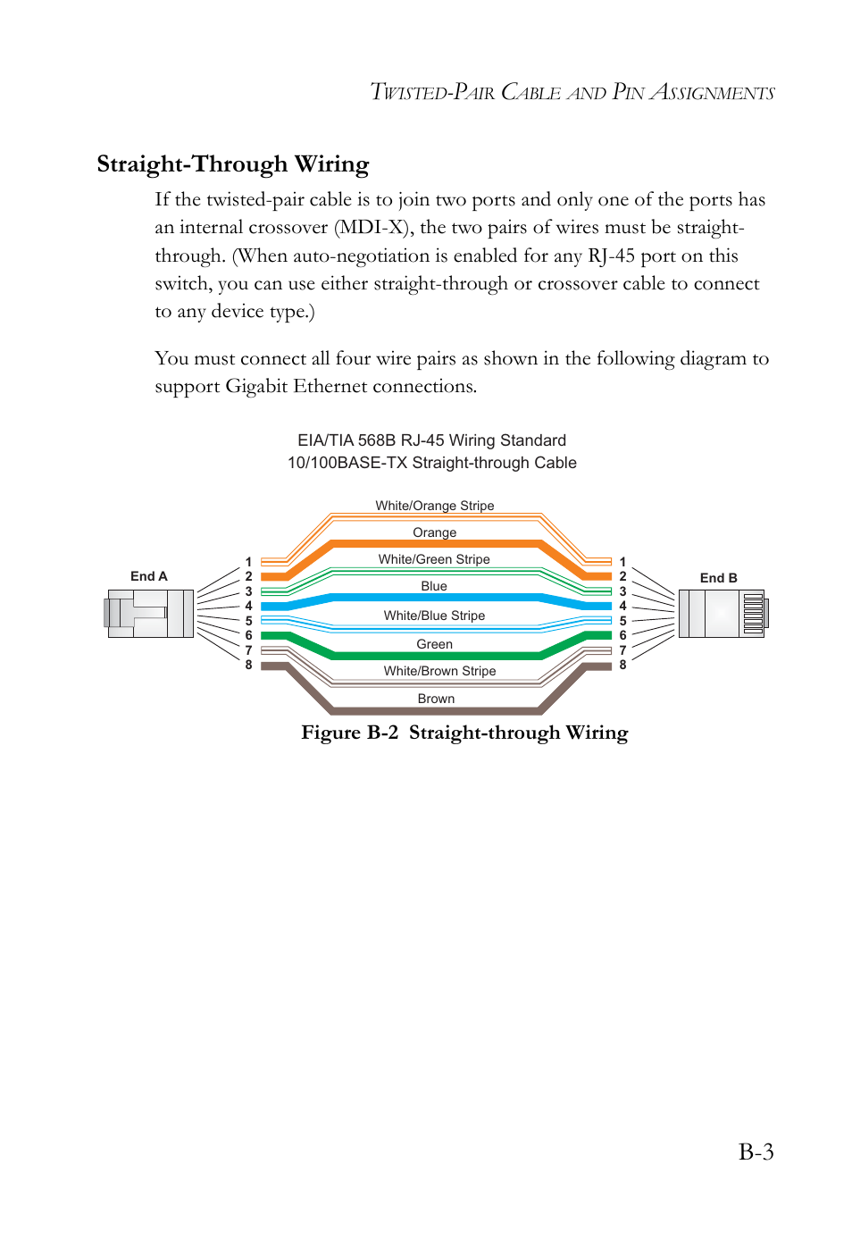 Straight-through wiring, Figure b-2, B-3 straight-through wiring | SMC Networks VDSL2 User Manual | Page 67 / 96