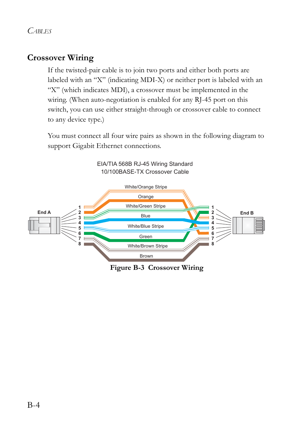 Crossover wiring, Figure b-3, B-4 crossover wiring | SMC Networks VDSL2 User Manual | Page 68 / 96