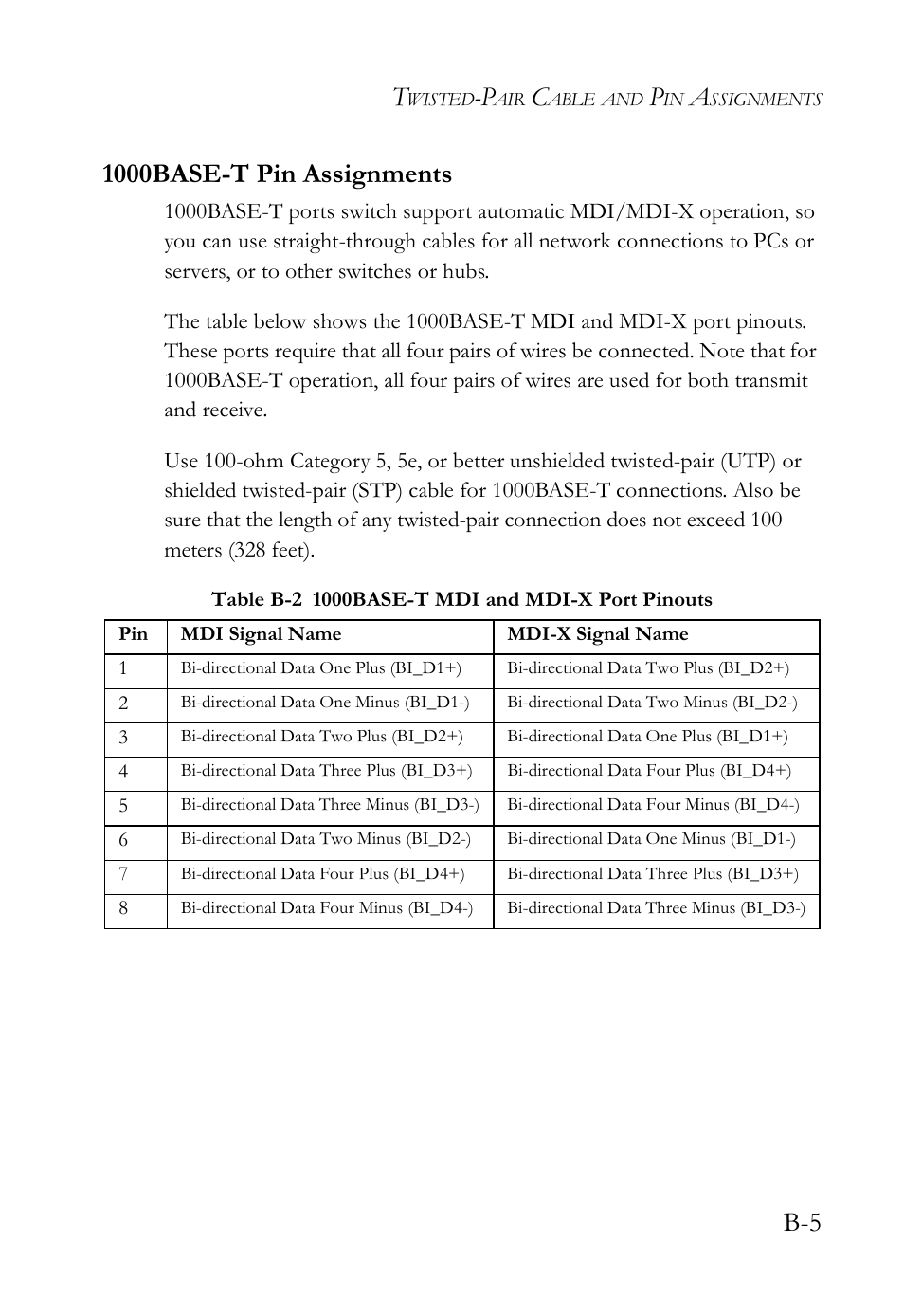 1000base-t pin assignments | SMC Networks VDSL2 User Manual | Page 69 / 96