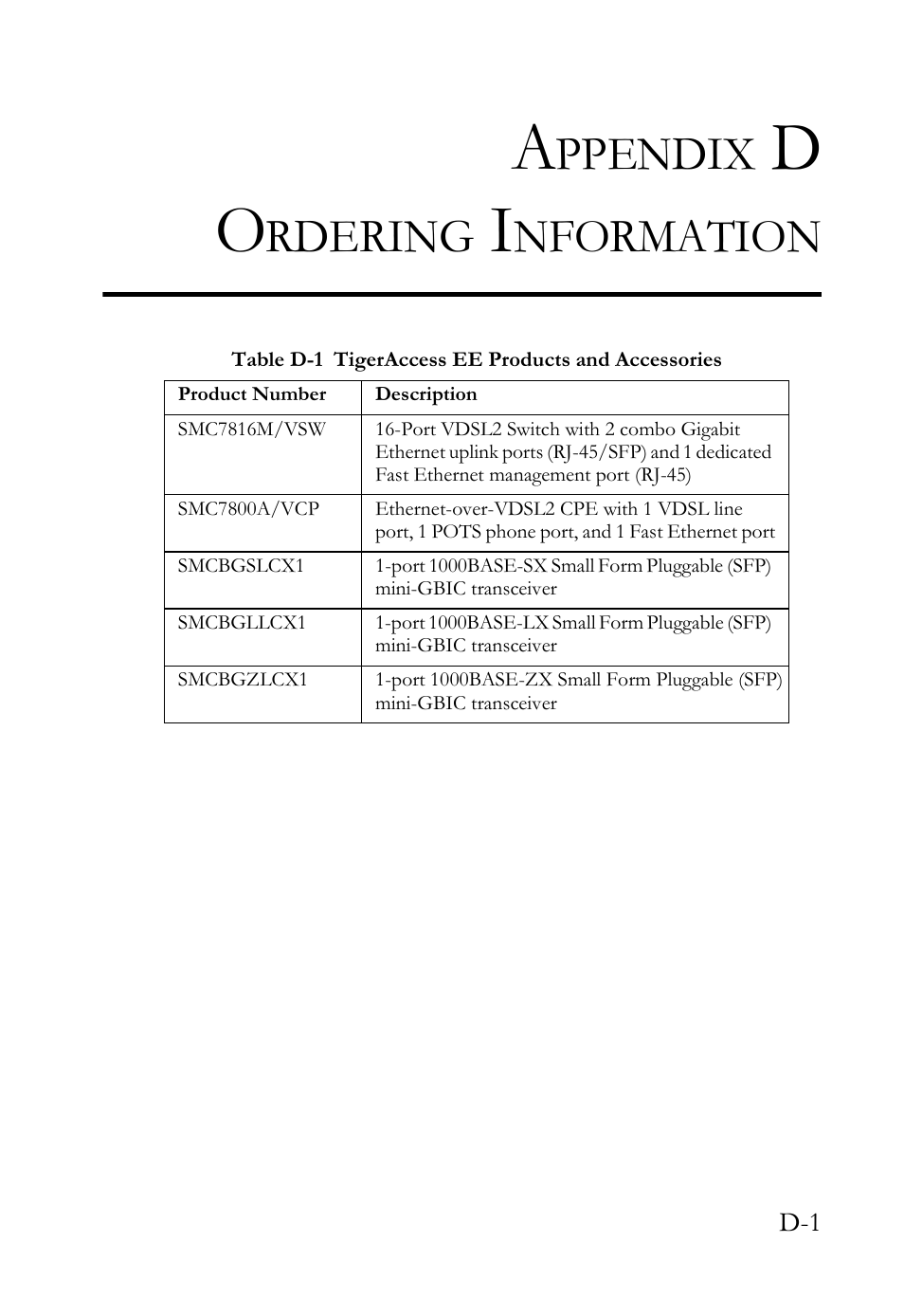 Appendix d ordering information, Ppendix, Rdering | Nformation | SMC Networks VDSL2 User Manual | Page 81 / 96