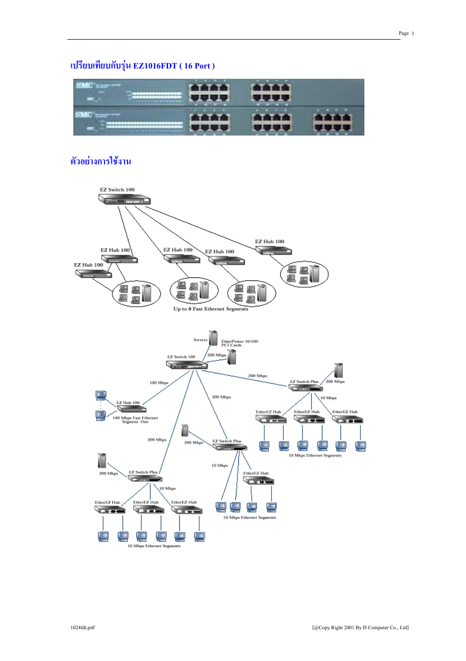 SMC Networks SMC1016FDT User Manual | Page 3 / 4