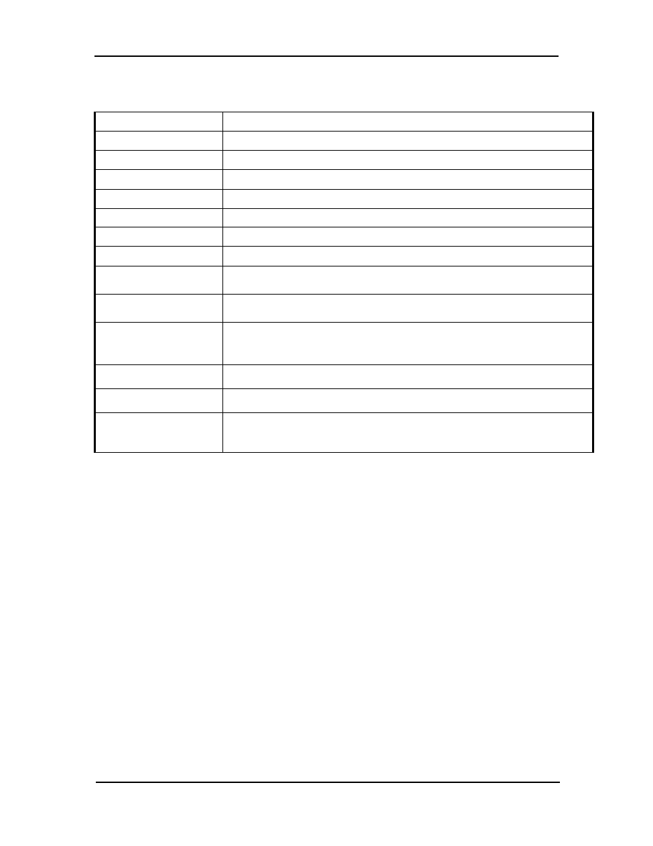 SMC Networks SMCWUSBT-G User Manual | Page 10 / 37