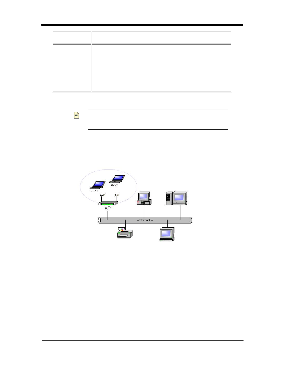 SMC Networks SMCWUSBT-G User Manual | Page 30 / 37