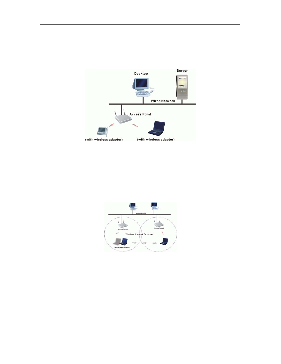 SMC Networks SMCWUSBT-G User Manual | Page 9 / 37