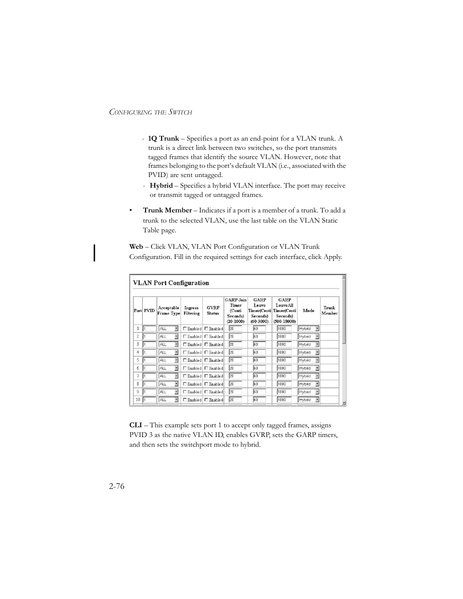 SMC Networks TigerSwitch 100 User Manual | Page 106 / 334