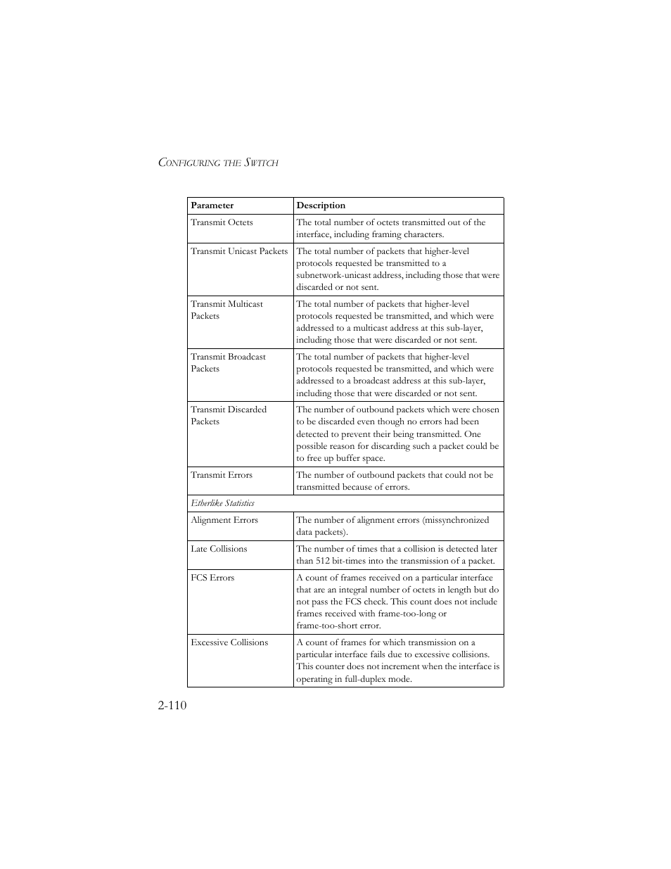 SMC Networks TigerSwitch 100 User Manual | Page 140 / 334