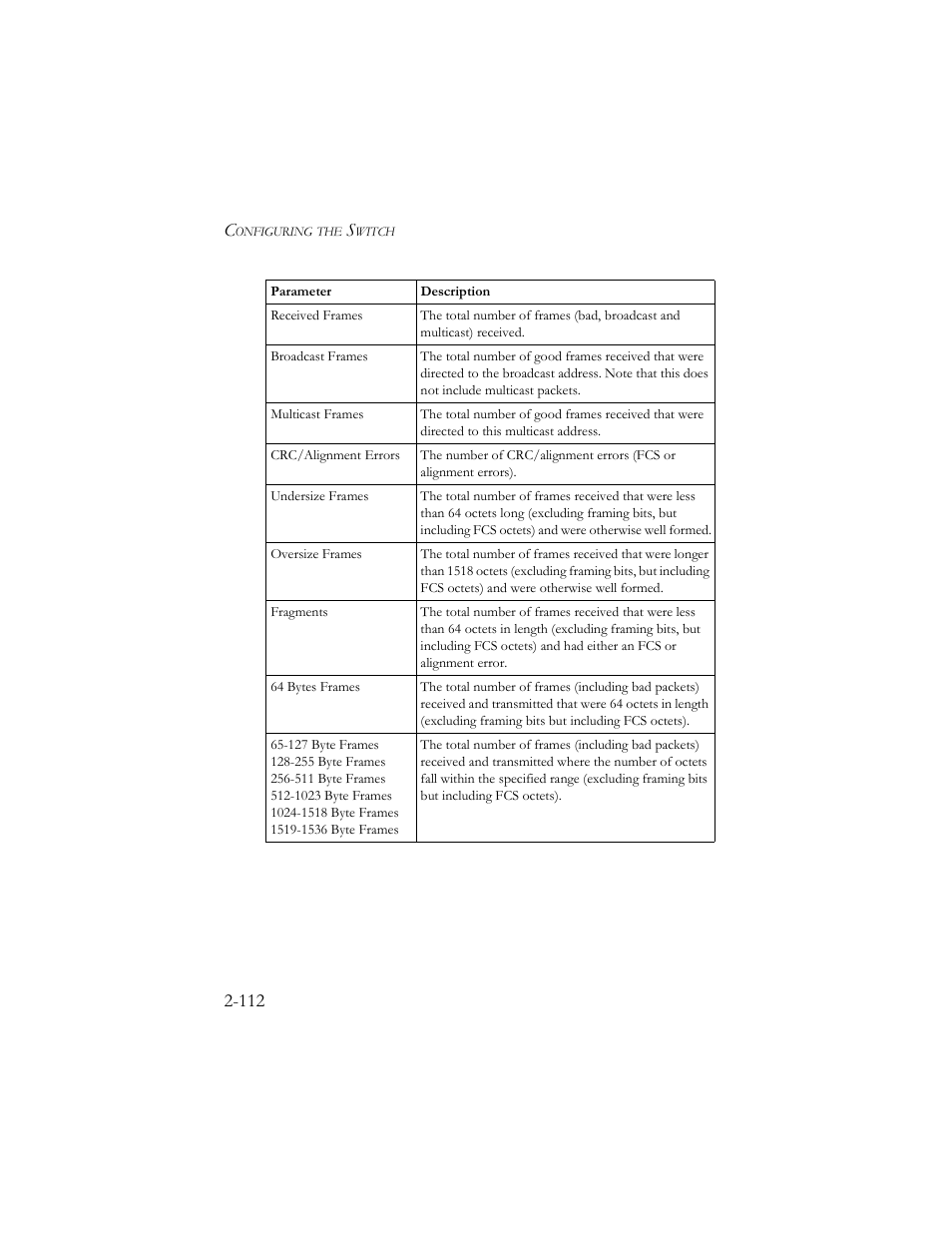 SMC Networks TigerSwitch 100 User Manual | Page 142 / 334