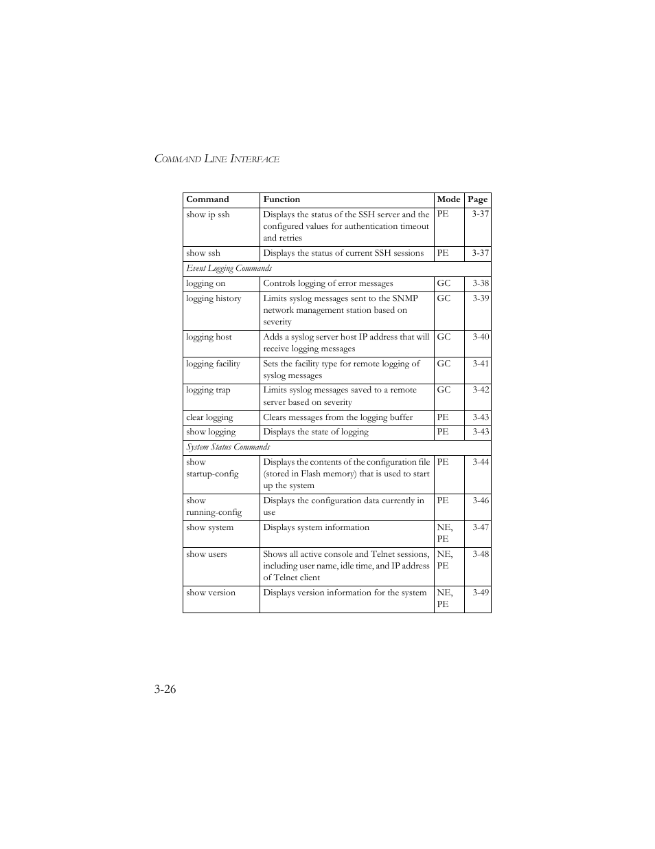SMC Networks TigerSwitch 100 User Manual | Page 170 / 334