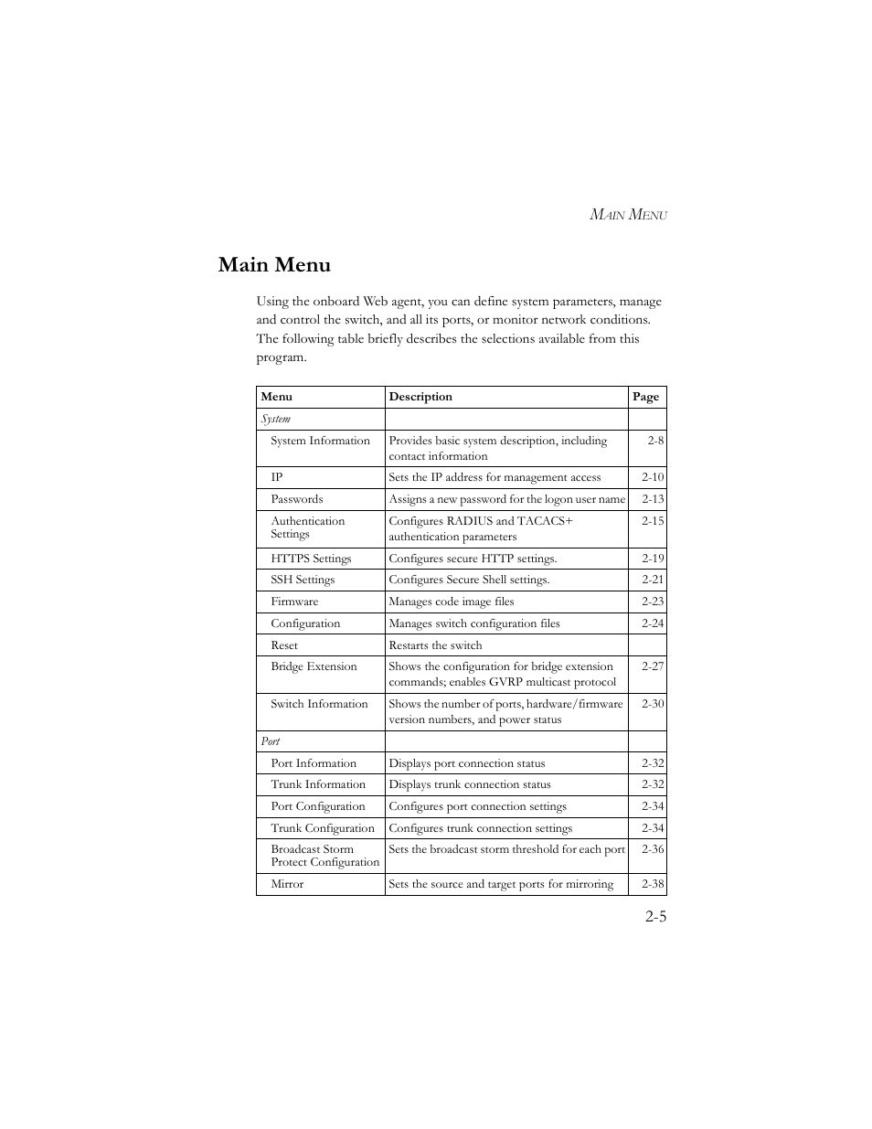 Main menu, Main menu -5 | SMC Networks TigerSwitch 100 User Manual | Page 35 / 334