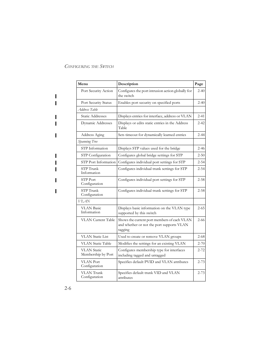 SMC Networks TigerSwitch 100 User Manual | Page 36 / 334