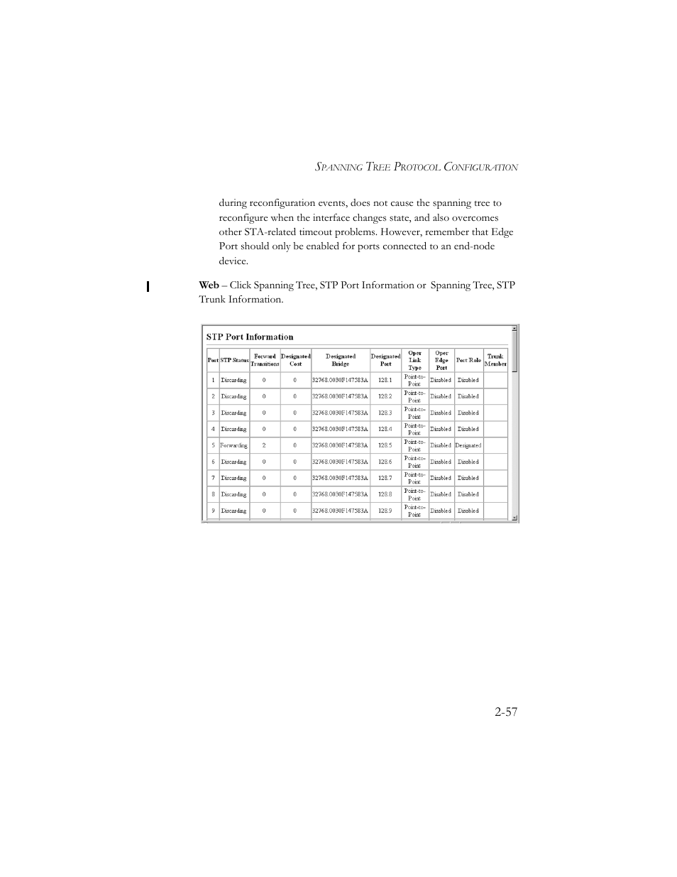 SMC Networks TigerSwitch 100 User Manual | Page 87 / 334