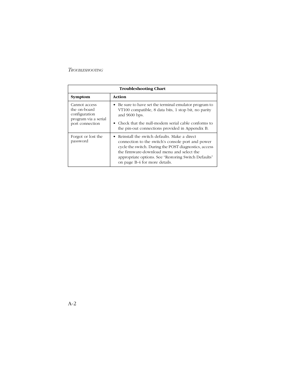 SMC Networks TIGERSWITCH 10/100 User Manual | Page 298 / 318