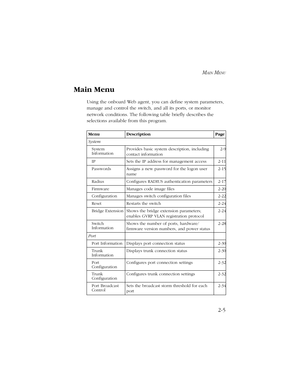 Main menu, Main menu -5 | SMC Networks TIGERSWITCH 10/100 User Manual | Page 37 / 318