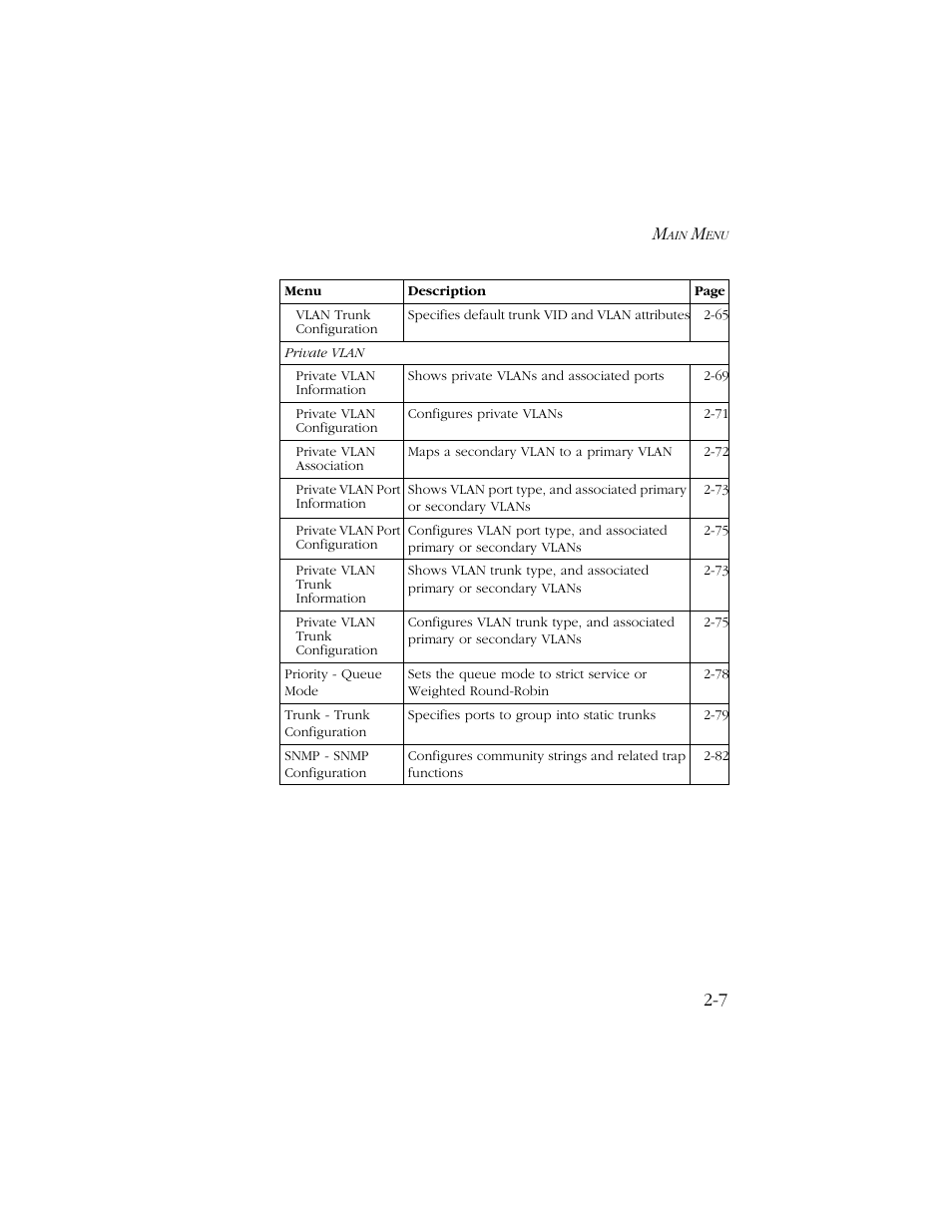 SMC Networks TIGERSWITCH 10/100 User Manual | Page 39 / 318